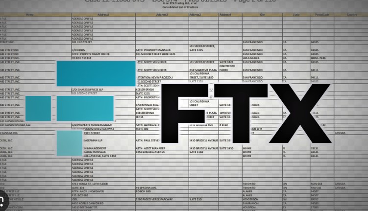 Reassign FTX to a secret organizations
